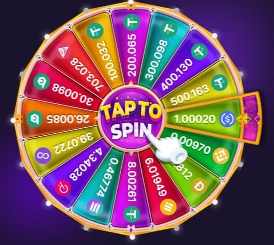 BC.Game Prize Wheel